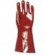 GANTS PVC ROUGE HYDROCARBURES